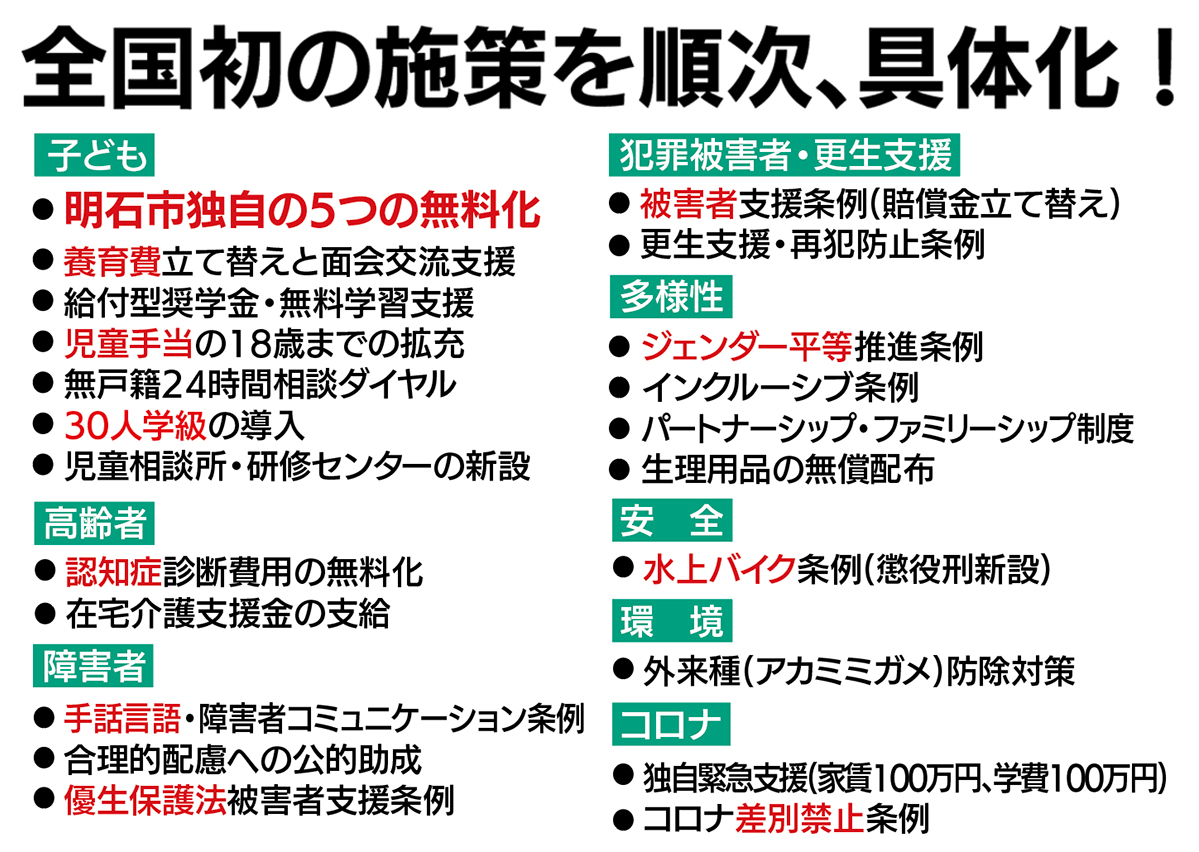 やさしい社会を明石から